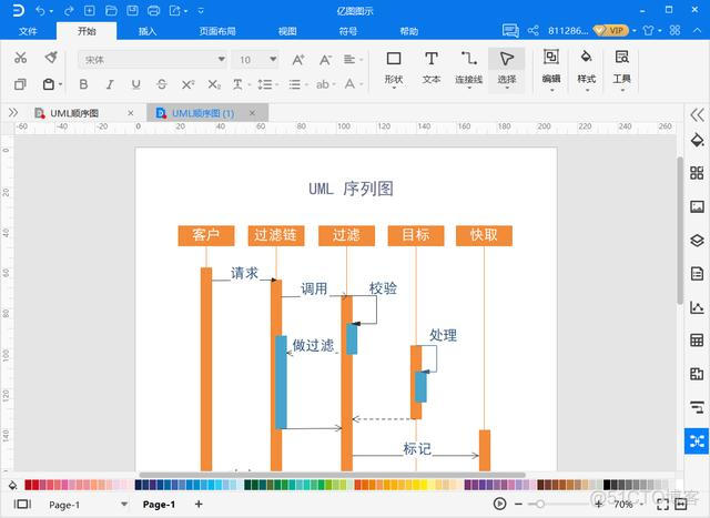 STAR UML 顺序图 properties uml顺序图怎么做_uml顺序图_04