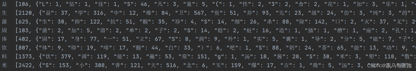 CNN做无监督学习 无监督nlp,CNN做无监督学习 无监督nlp_未登录词_02,第2张