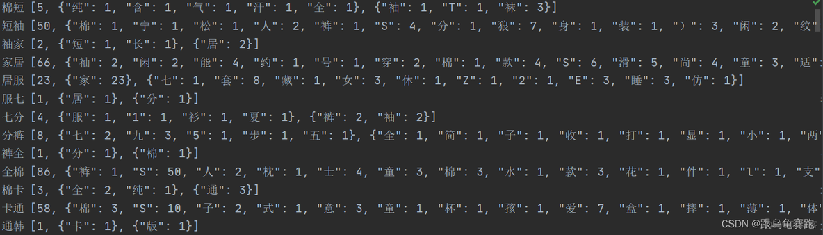 CNN做无监督学习 无监督nlp_python_03