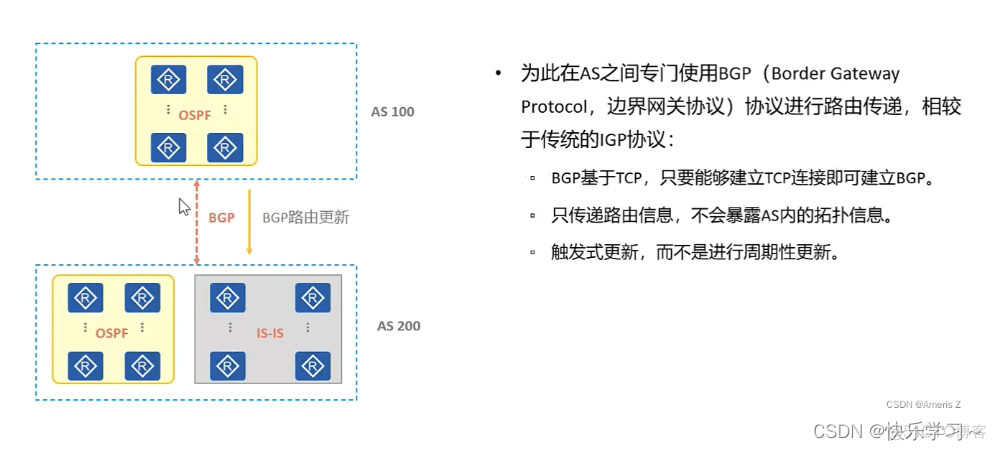 BGP状态机迁移 bgp状态机详解_路由表_06