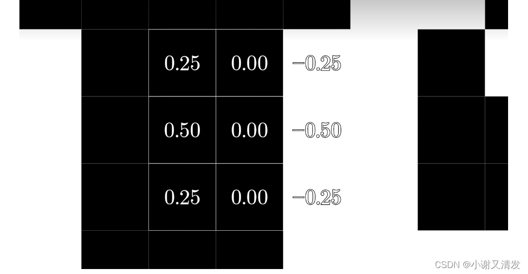 图像识别边缘遮挡 图像识别边界_numpy_05