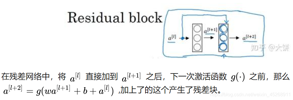 基于CNN的resnet代码 cnn与resnet_网络_07