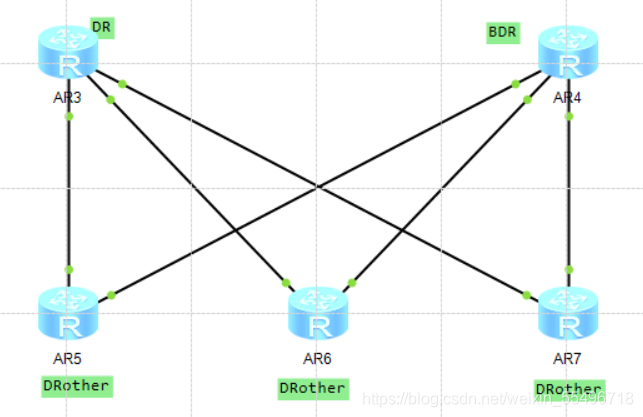 ospf中oe1和oe2的区别 ospf preference ase,ospf中oe1和oe2的区别 ospf preference ase_网络_05,第5张