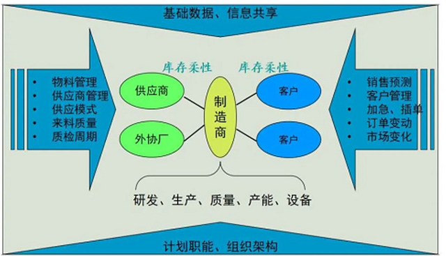 chatgpt批量生产SEO文章 批量生产的方法_云计算_03