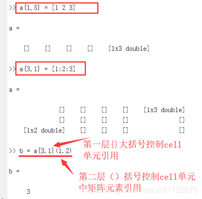 CellRangeAddress各个参数 cell(contents)_cell_05