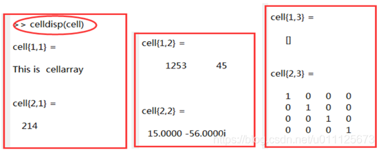 CellRangeAddress各个参数 cell(contents)_数组_07