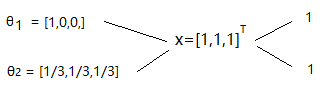 线性回归在线拟合器 线性回归拟合度分析_取值范围_17