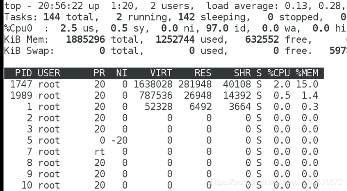 centos 查看pid线程数 命令 linux查看pid进程_数据_35