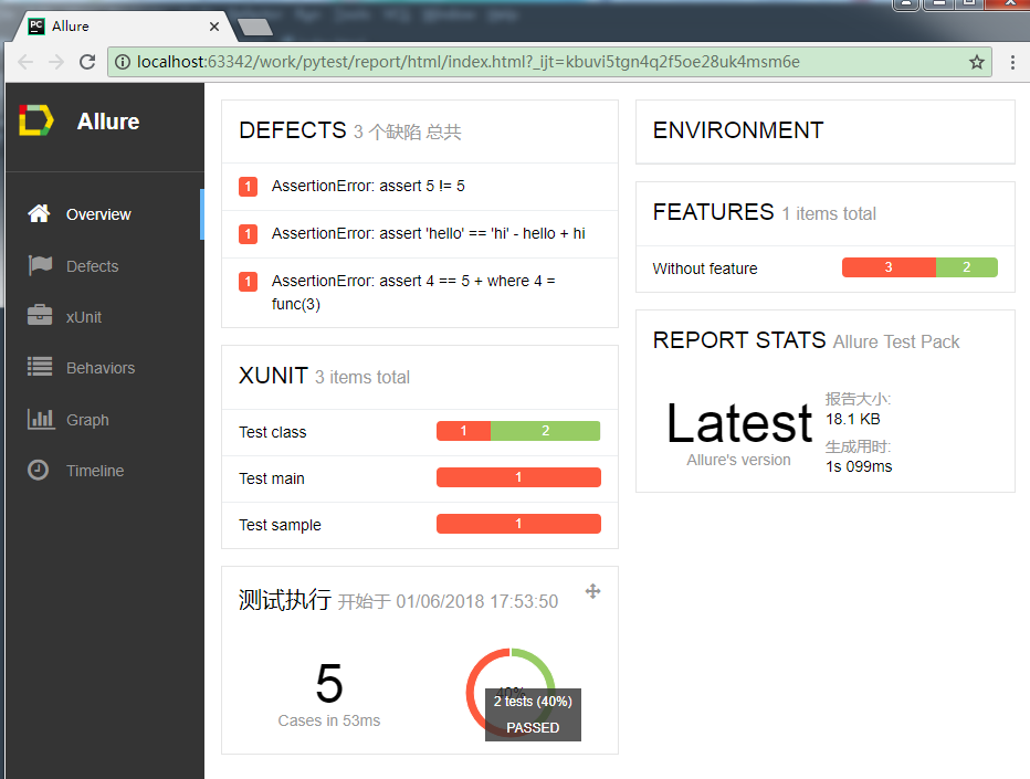 pytest框架 在测试报告中添加图片 pytest report,pytest框架 在测试报告中添加图片 pytest report_python_08,第8张