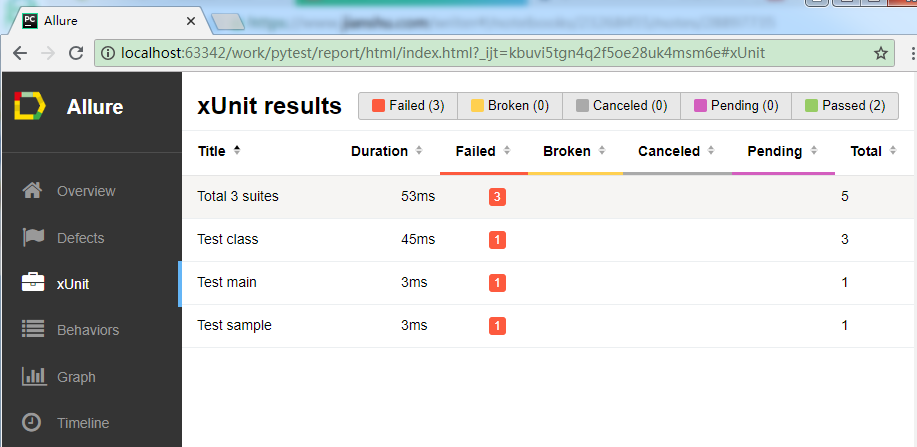 pytest框架 在测试报告中添加图片 pytest report,pytest框架 在测试报告中添加图片 pytest report_开发工具_10,第10张