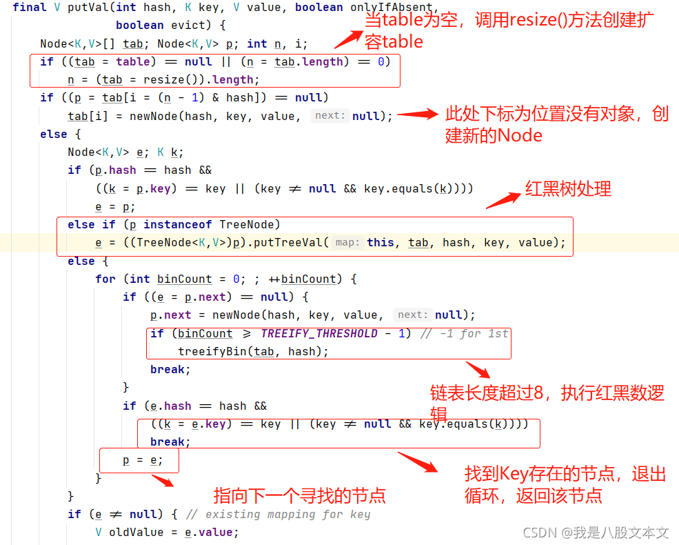 hashmap hashtable treemap线程安全 hashmap的线程安全类_数据结构_02