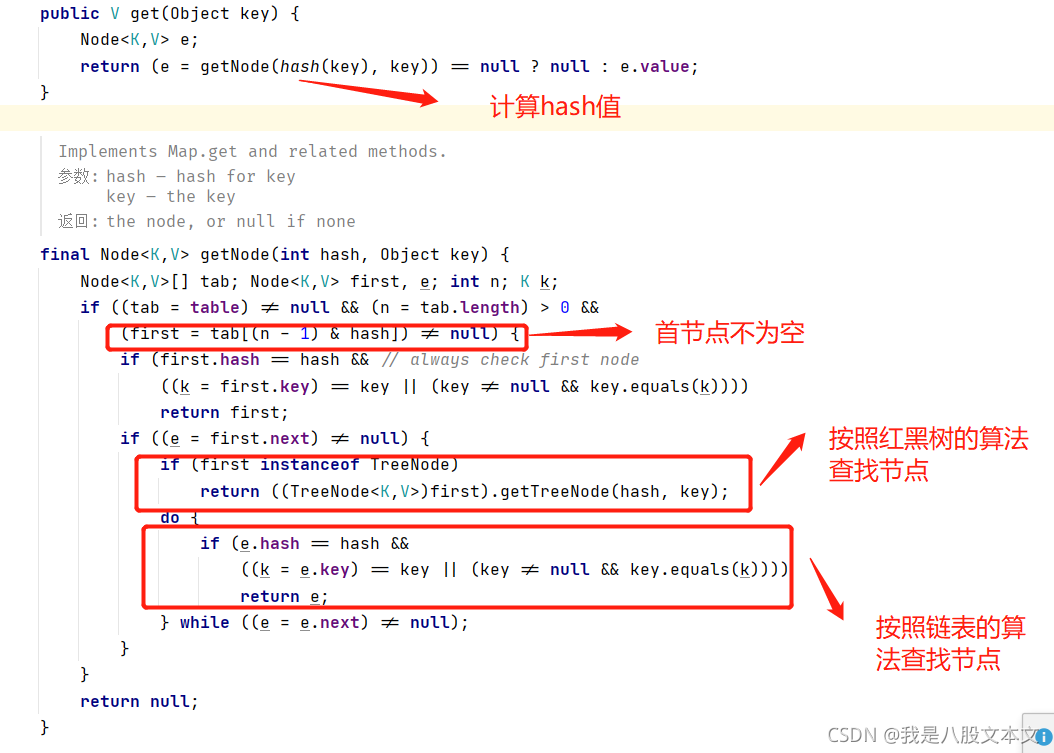 hashmap hashtable treemap线程安全 hashmap的线程安全类_红黑树_05