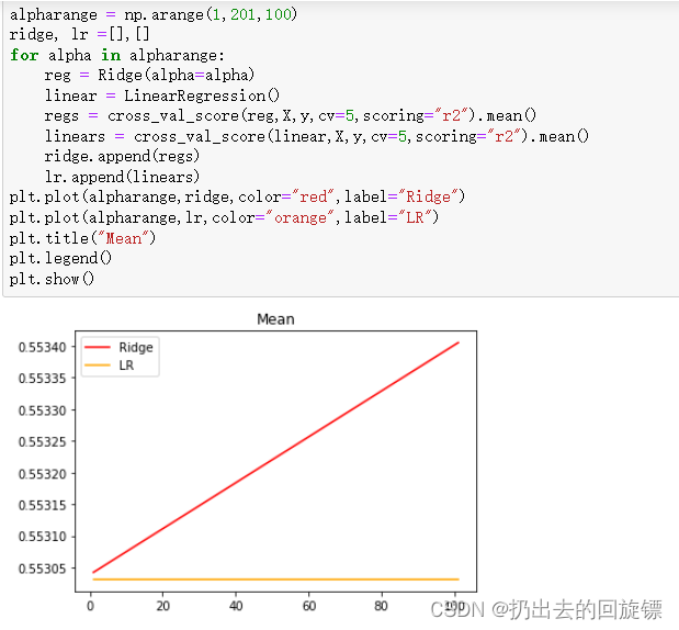 随机森林是线性回归吗 随机森林 线性回归_交叉验证_50