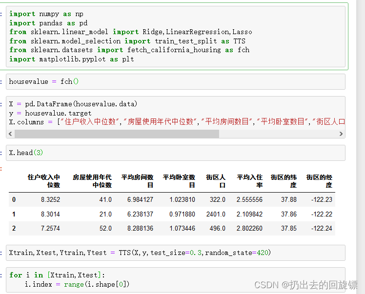 随机森林是线性回归吗 随机森林 线性回归_随机森林是线性回归吗_65