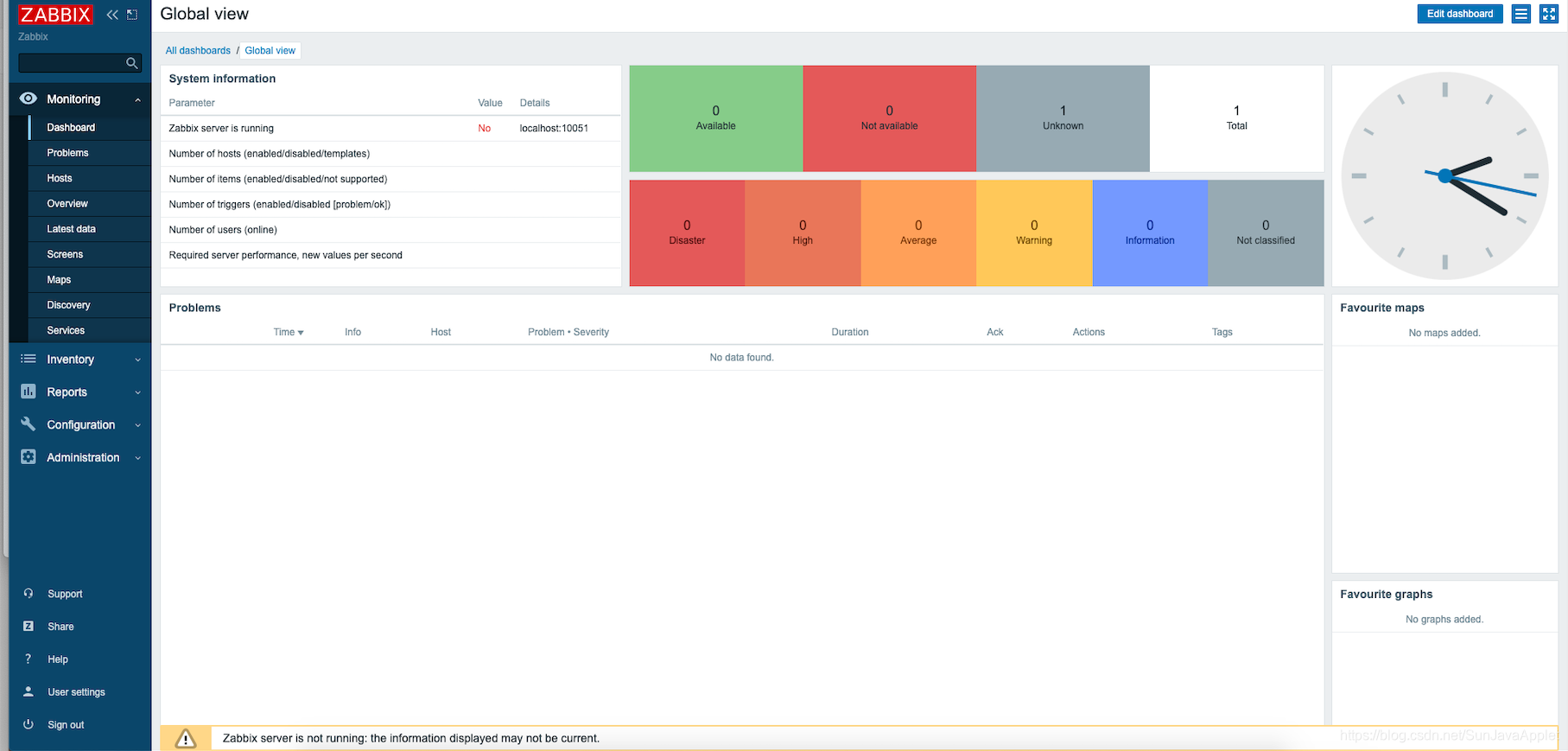 zabbix 主机数量过多 打开慢 zabbix要求的主机性能,zabbix 主机数量过多 打开慢 zabbix要求的主机性能_zabbix 主机数量过多 打开慢_08,第8张