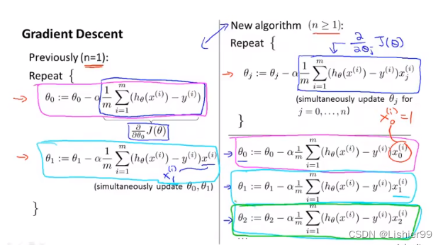 含有虚拟变量的多元回归分析 多个虚拟变量回归_含有虚拟变量的多元回归分析_09