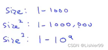 含有虚拟变量的多元回归分析 多个虚拟变量回归_机器学习_19