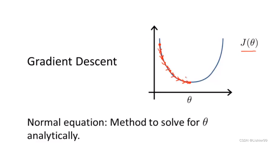 含有虚拟变量的多元回归分析 多个虚拟变量回归_线性回归_20