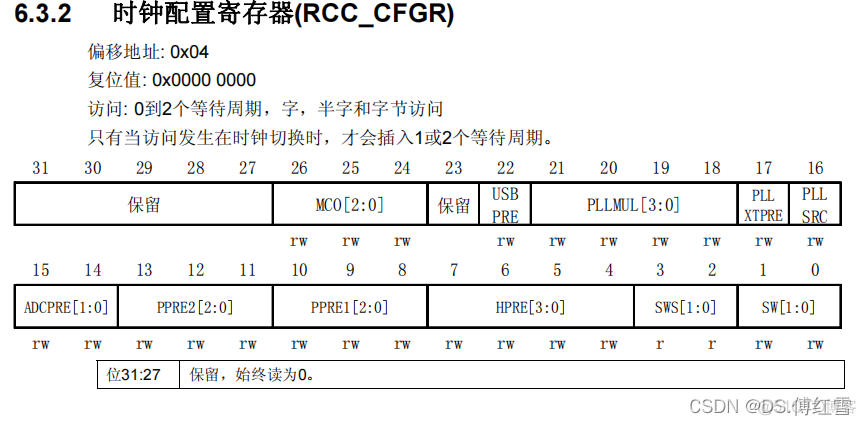 STM32可以AES编码吗 stm32hse_系统时钟_03