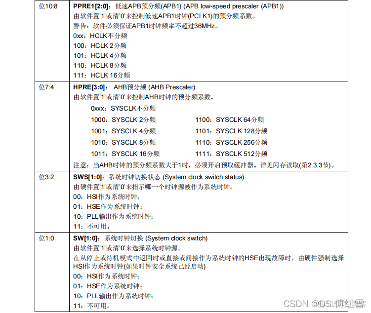 STM32可以AES编码吗 stm32hse_系统时钟_06