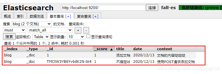 es文档实体类设计 es创建文档,es文档实体类设计 es创建文档_json,第1张