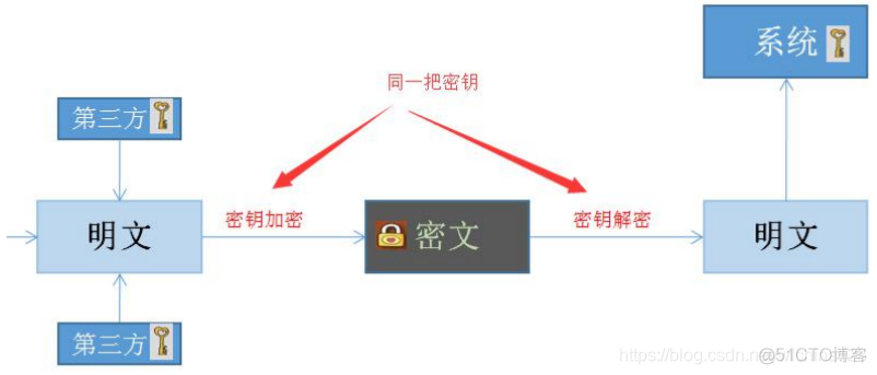 nginx配置 jsp页面 nginx支持jsp吗_nginx_10