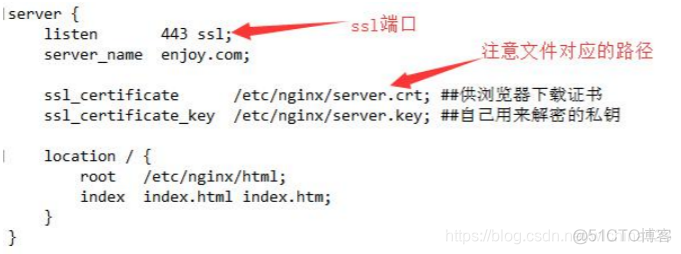 nginx配置 jsp页面 nginx支持jsp吗_Nginx_15