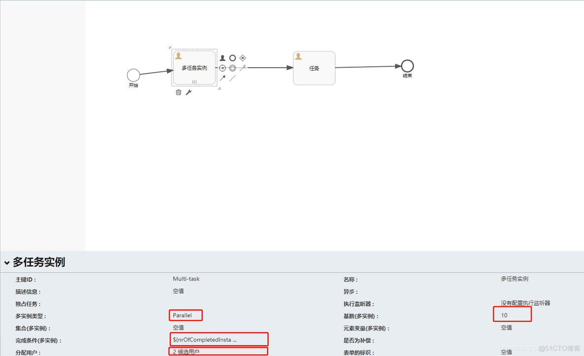 flowable 会签 changeState flowable 会签 节点_启动流程