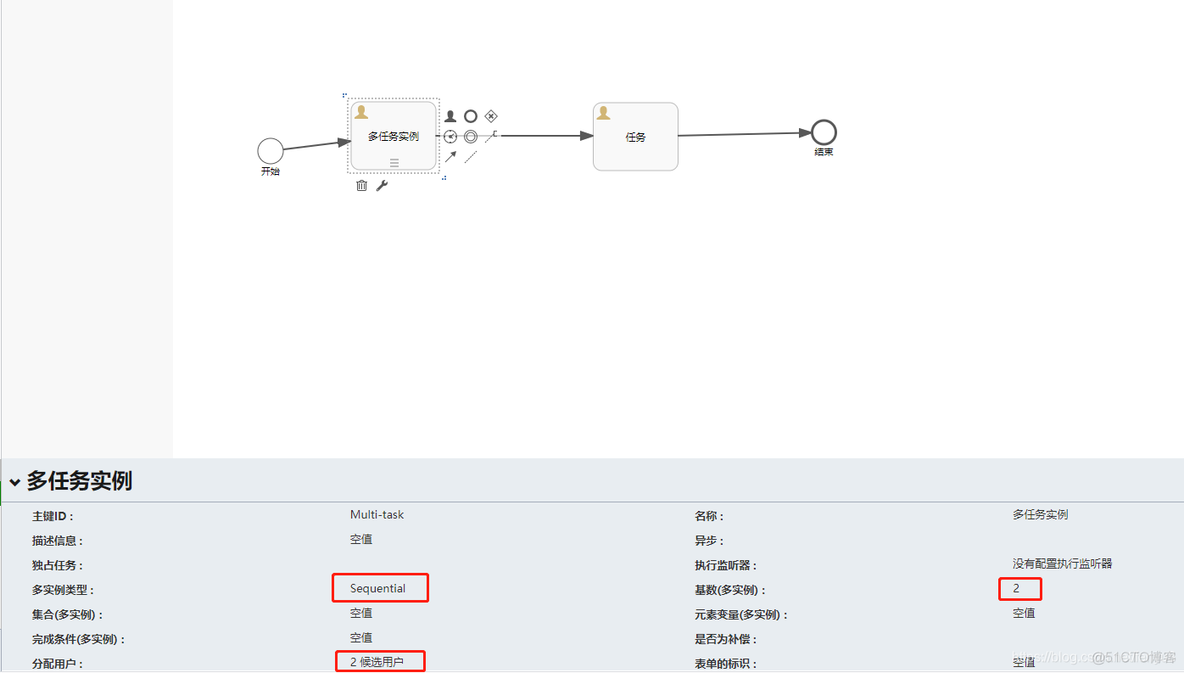 flowable 会签 changeState flowable 会签 节点_数据库_07