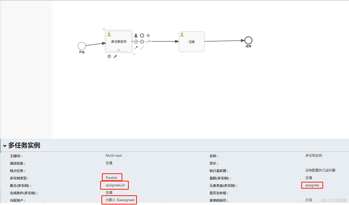 flowable 会签 changeState flowable 会签 节点_多实例_11