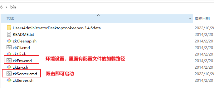 Zookeeper官网 zookeeper官网下载_zookeeper_06