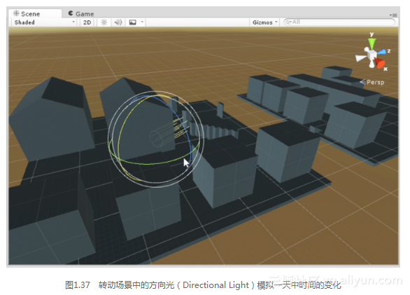 unity3d的h5制作 unity开发h5_静态属性_03