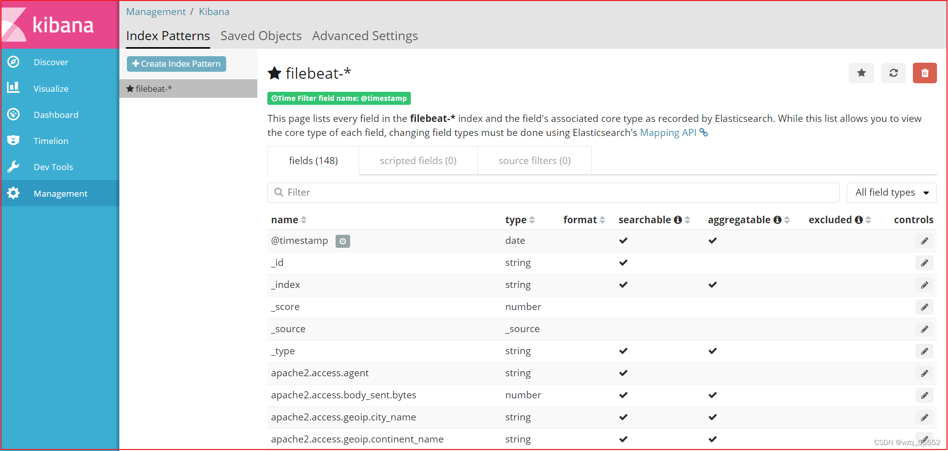 es 模糊 搜索 elasticsearch模糊搜索_微服务_10