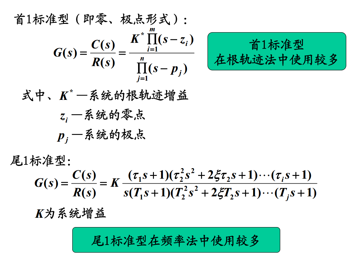 PI 固定偏差 如何调参 固定偏差什么意思_传递函数_02