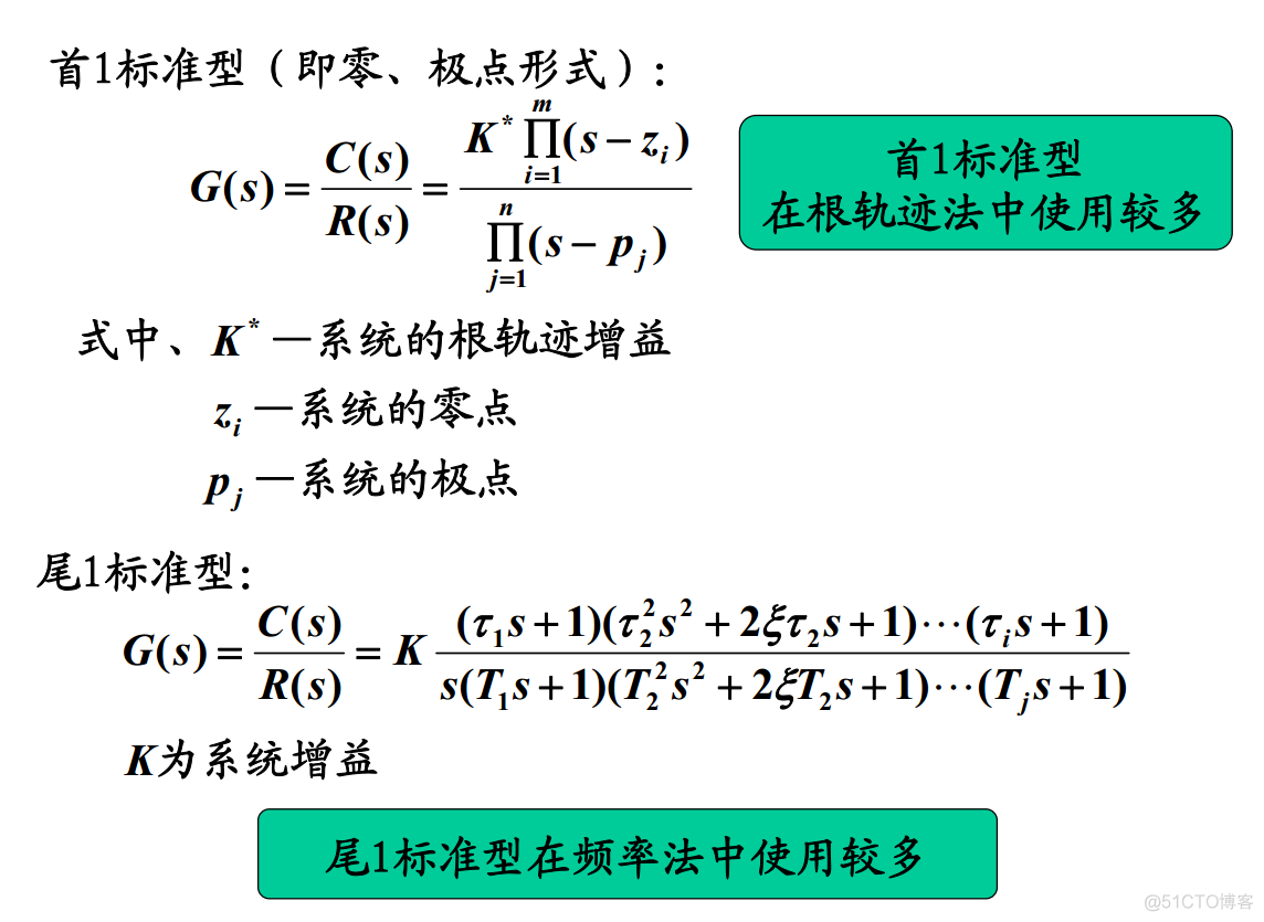 PI 固定偏差 如何调参 固定偏差什么意思_传递函数_02