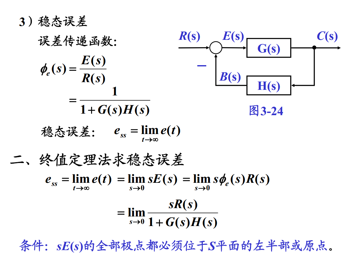 PI 固定偏差 如何调参 固定偏差什么意思_根轨迹_08