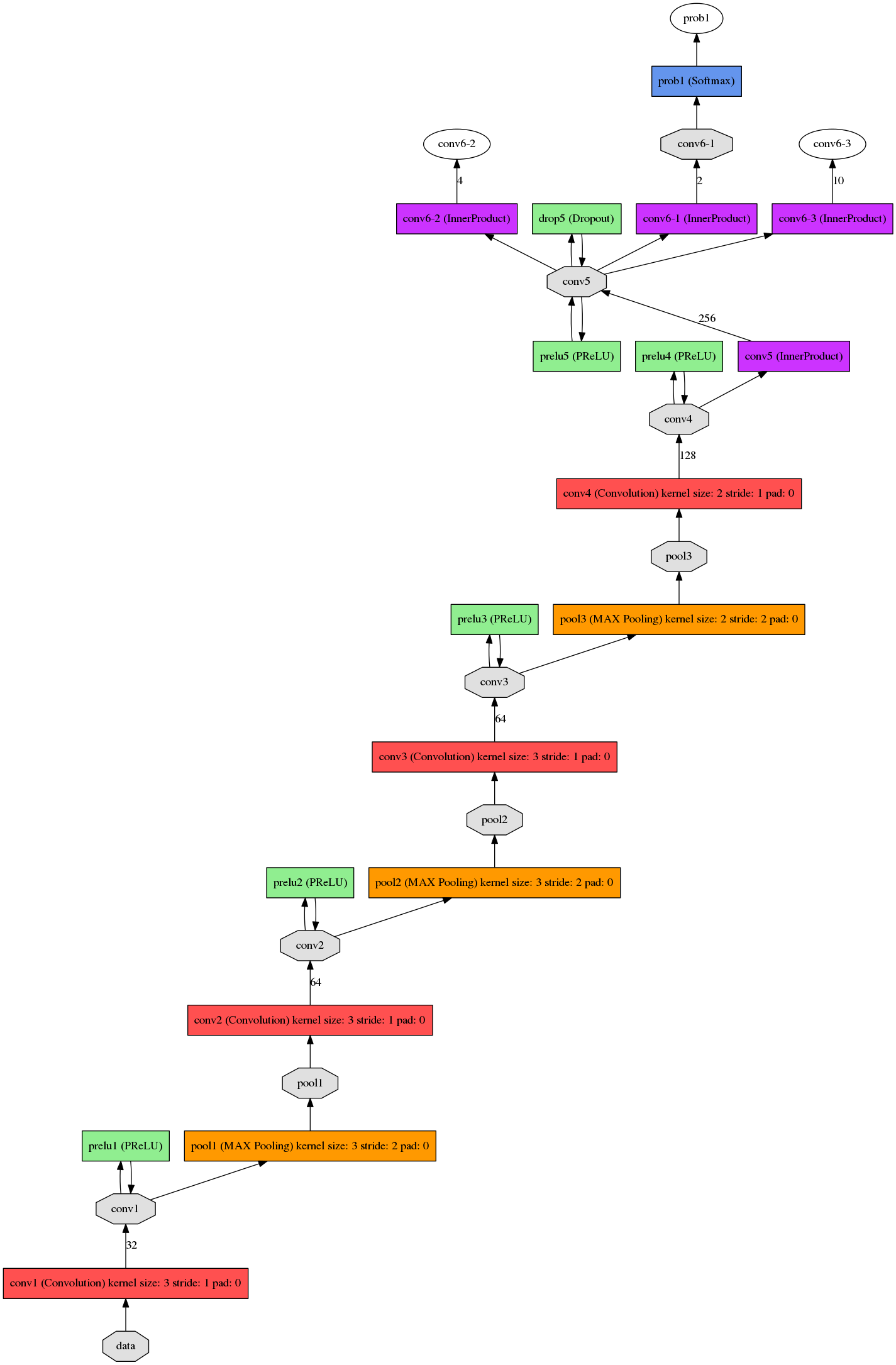 人脸对齐 opencv 人脸对齐网络_数据_28