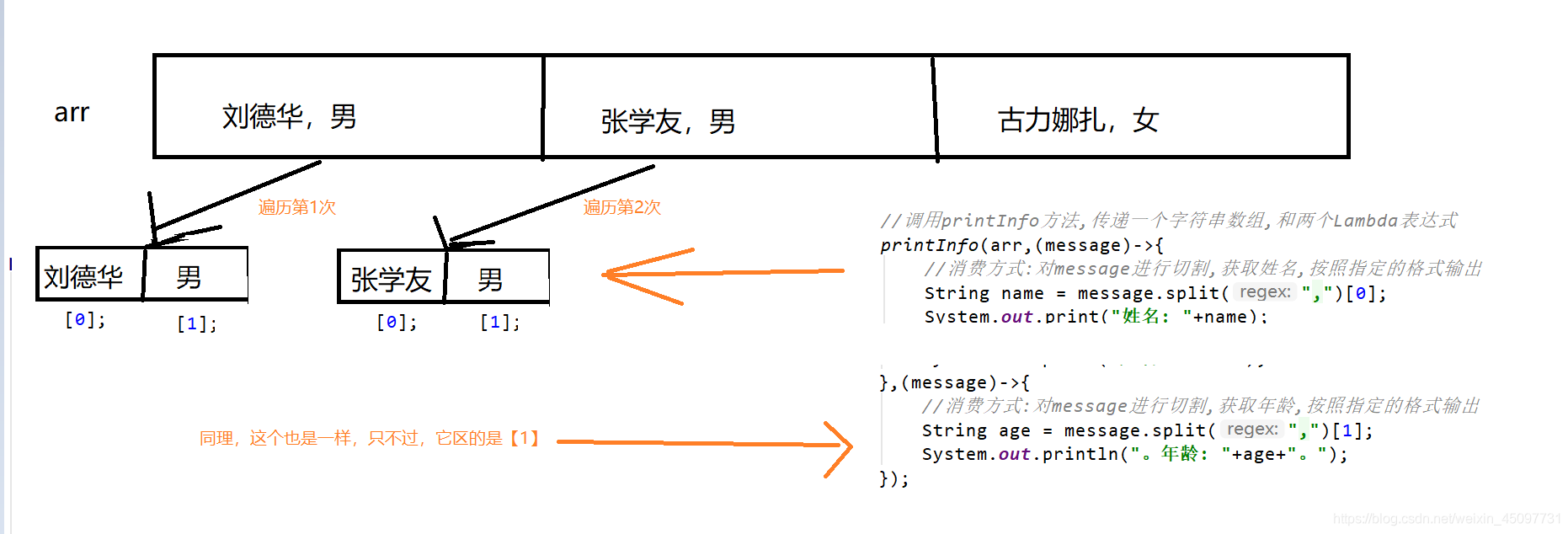 ActionResult 返回 Content 方法返回接口,ActionResult 返回 Content 方法返回接口_字符串_07,第7张