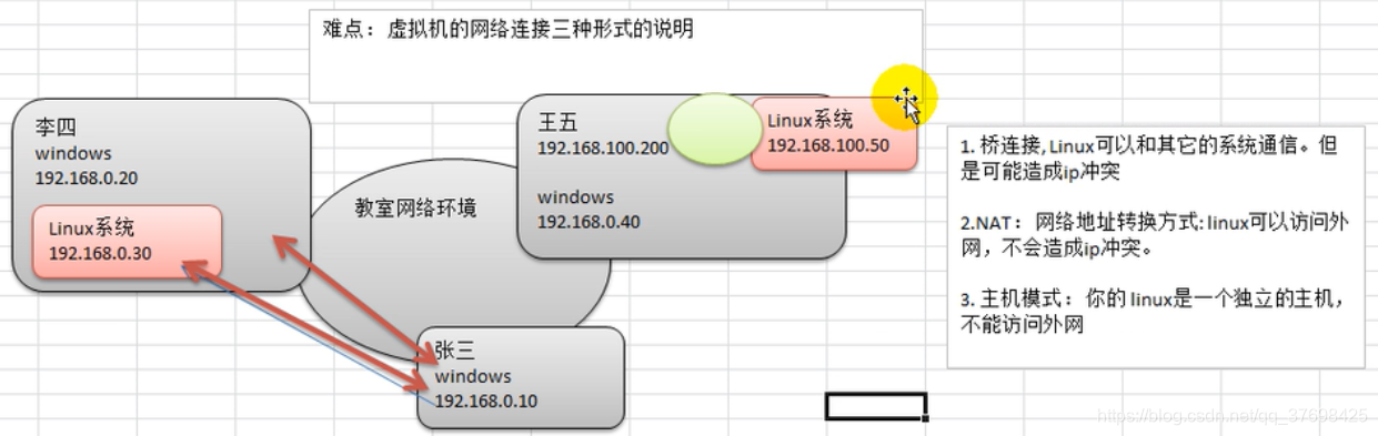 h22h05安装centos 安装centos6.8步骤_电脑配置_10