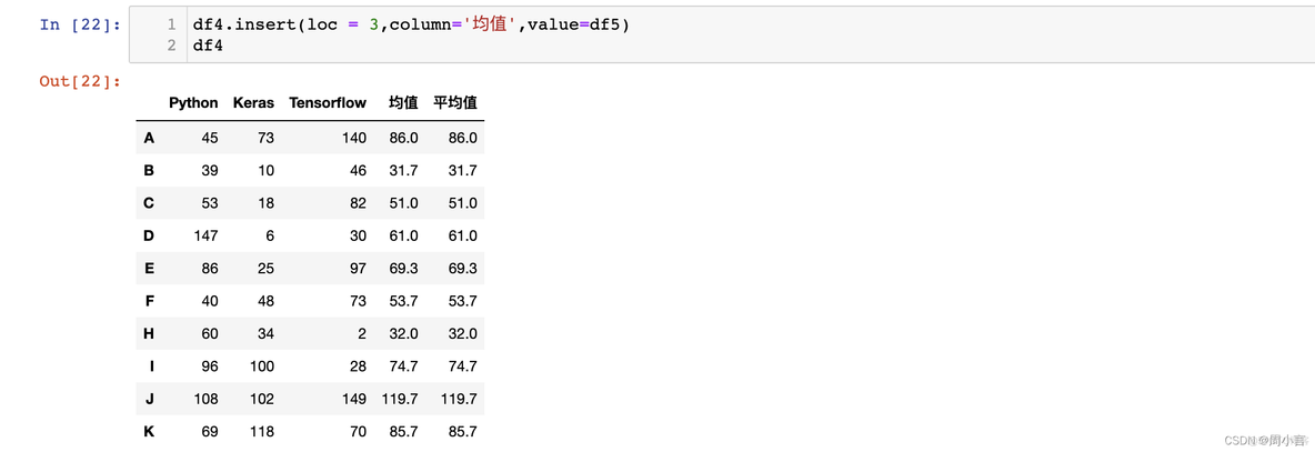 如何将Series数据以行的形式合并到DataFrame dataframe多行合并成一行_f5_13