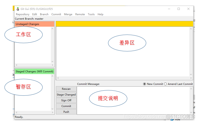 gitlab 总结 gitlab gui_git仓库_05