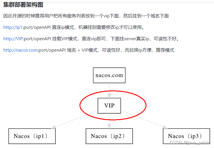 nacos 镜像配置数据库 nacos内置数据库_数据库