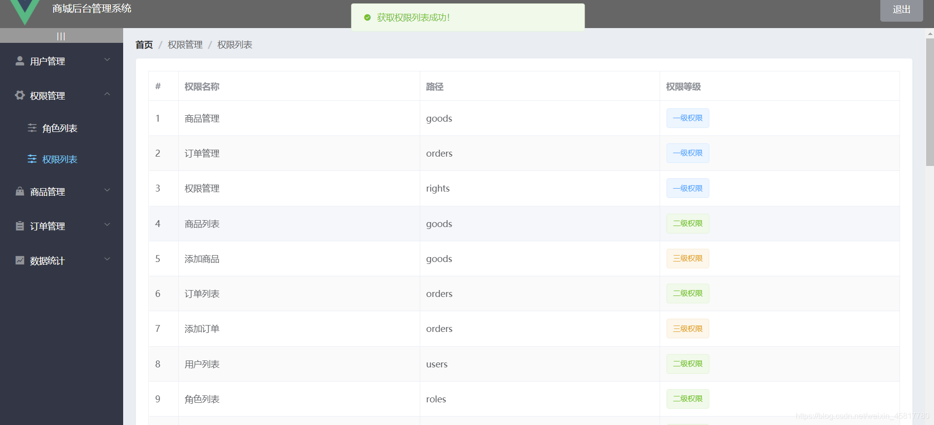 elementui plus 后台模板 element ui项目_css3_07