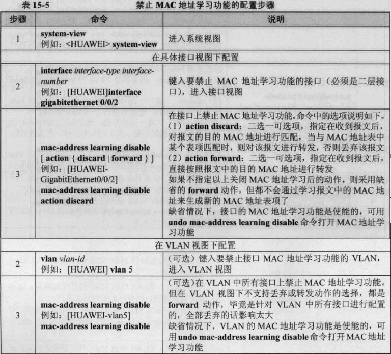 基于目的mac的负载均衡 基于mac地址_网络设备_04