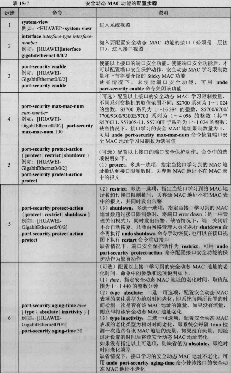 基于目的mac的负载均衡 基于mac地址_优先级_09