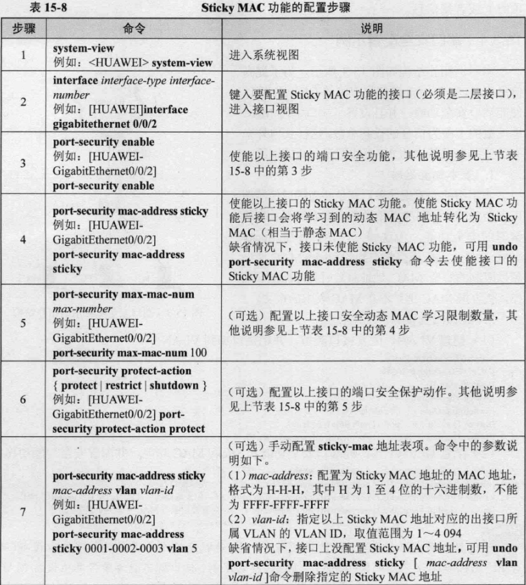 基于目的mac的负载均衡 基于mac地址_基于目的mac的负载均衡_10