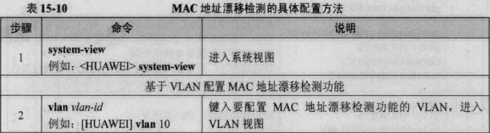 基于目的mac的负载均衡 基于mac地址_服务器_13