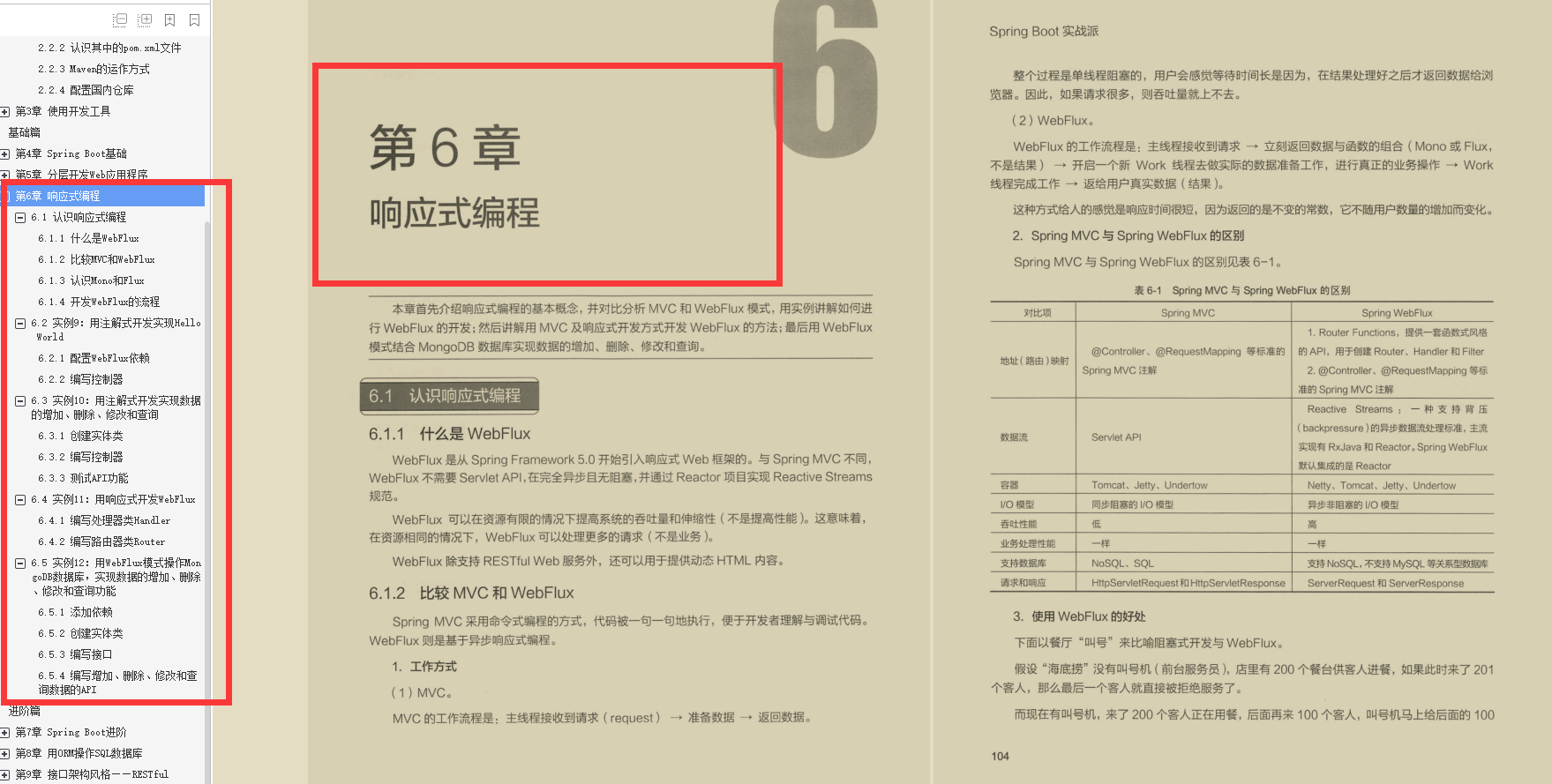 搭建springboot网站教材推荐 springboot书籍推荐零基础,搭建springboot网站教材推荐 springboot书籍推荐零基础_面试_07,第7张