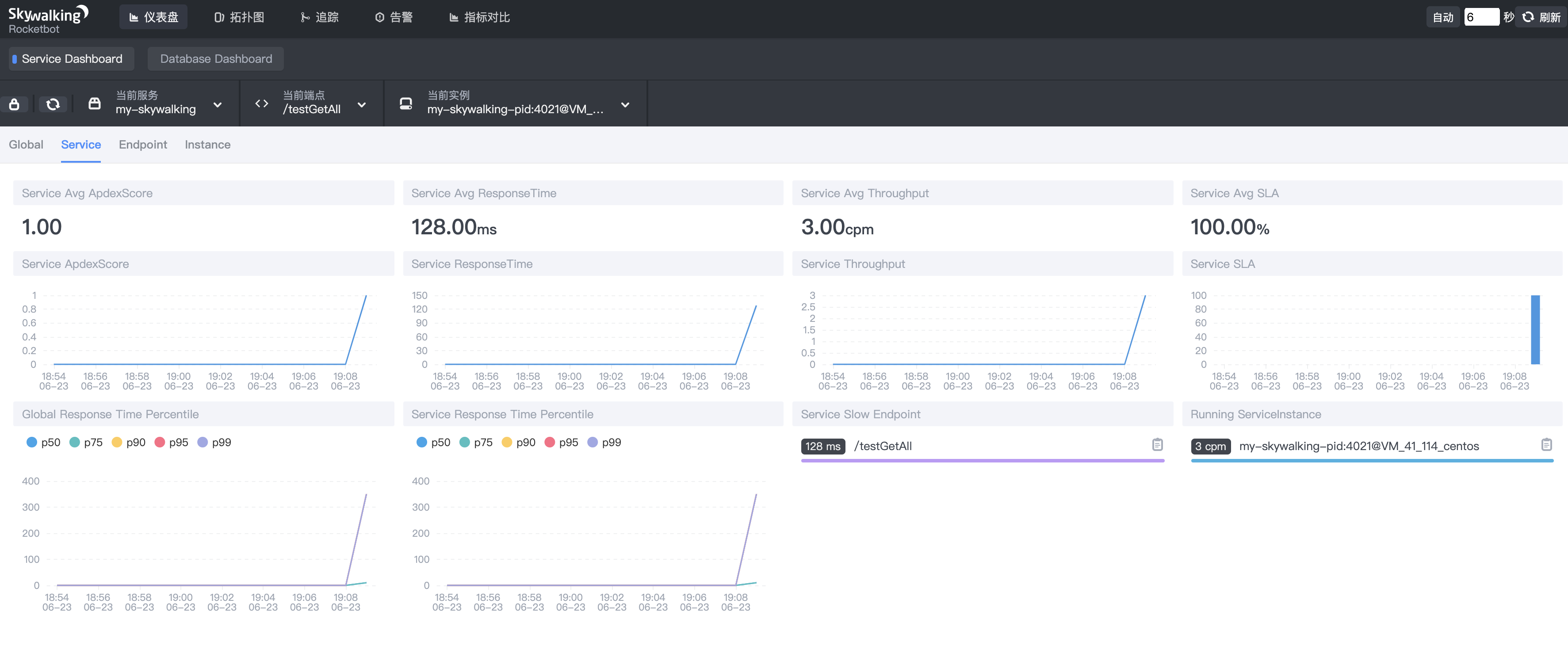 skywalking 监控 调用第三方 接口 skywalking监控数据库_elasticsearch_02