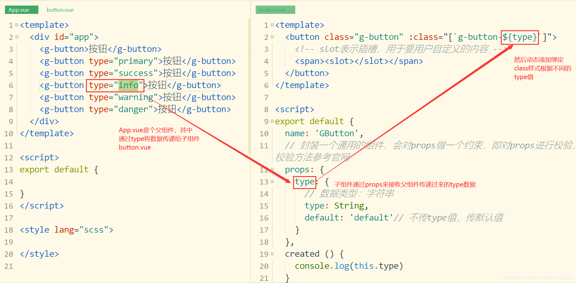 elementui 按钮封装组件 vue封装按钮组件,elementui 按钮封装组件 vue封装按钮组件_ci_22,第22张